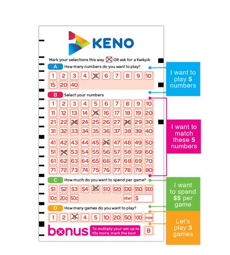 keno result today